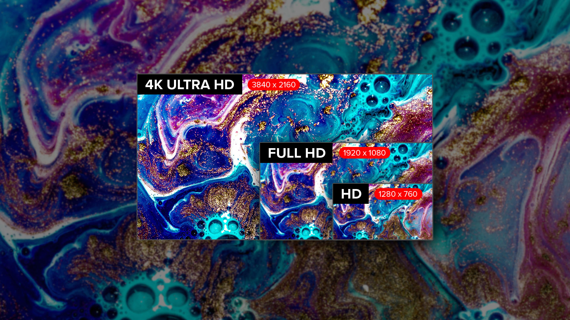 4K UHD