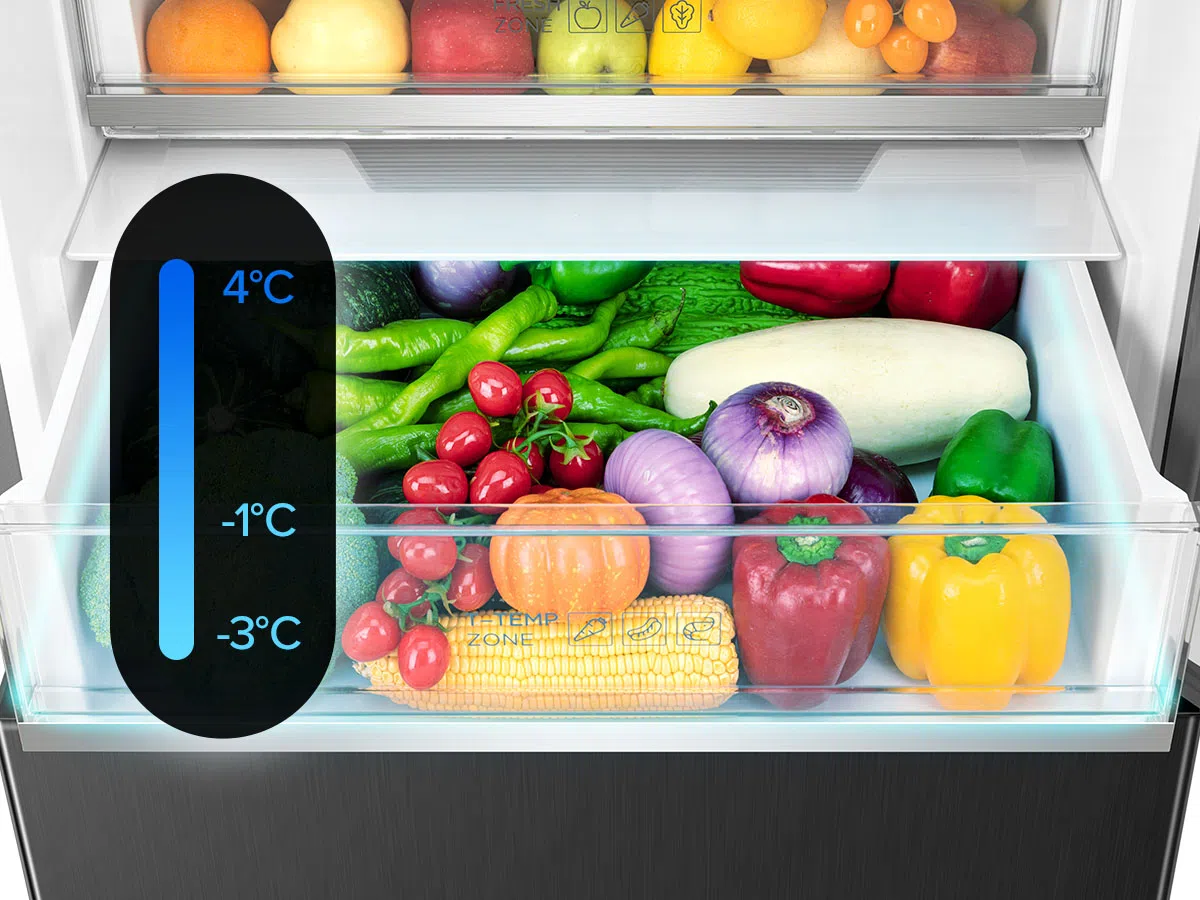 Variable Temperature Zone